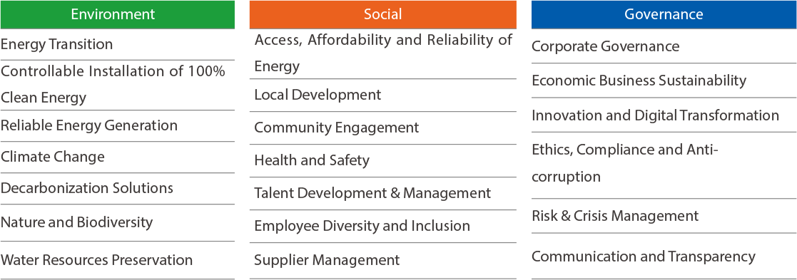 矢量智能對象 矢量智能對象