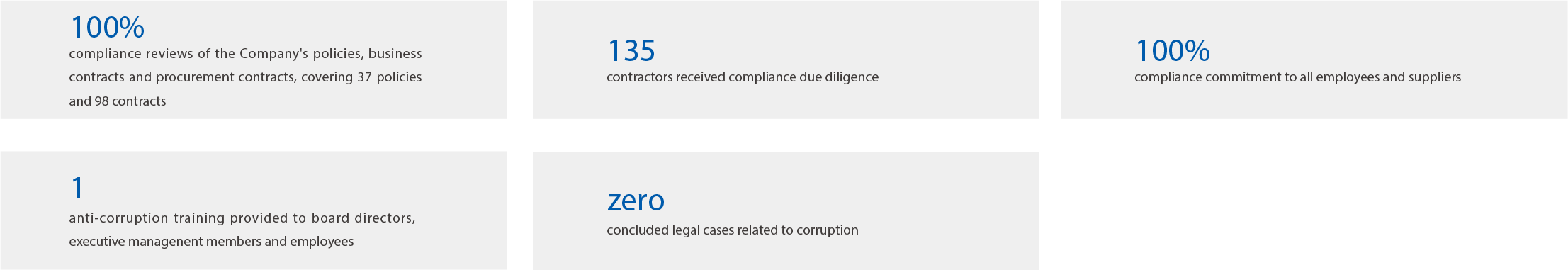 矢量智能對(duì)象1(3) 矢量智能對(duì)象1(3)